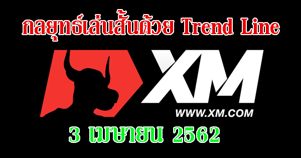 กลยุทธ์เล่นสั้นด้วย Trend Line