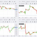 real-time-chart-station_Medium