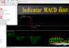Indicator MACD คืออะไร Indicator MACD