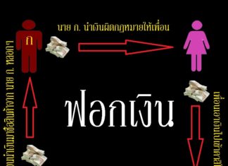 การฟอกเงิน คืออะไร ? การฟอกเงิน คืออะไร