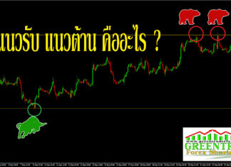 แนวรับ แนวต้าน คืออะไร แนวรับ แนวต้าน คืออะไร