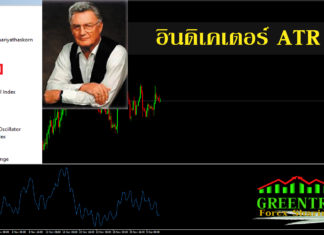 อินดิเคเตอร์ ATR คืออะไร
