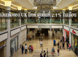 อัตราเงินเฟ้อของ UK ถีบตัวสูงขึ้นที่ 2.1% ในเดือนเม.ย.