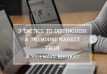 แนวทางแยกตลาดที่มีทิศทางกับตลาดที่ไม่มีแนวโน้ม