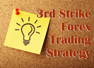 แบบอย่างแผนภูมิ FOREX 3RD STRIKE