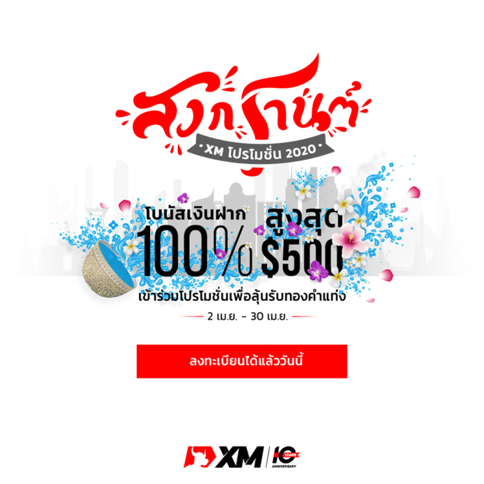 โปรโมชั่น xm