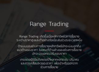 Range Trading – XM Gobal