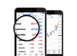 The Goldman Sachs Group, Inc. เป็นบริษัทด้านธนาคารข้ามชาติที่ถูกก่อตั้งขึ้นในปี ค.ศ. 1869