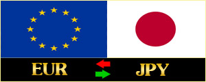 signal-forex-eurjpy